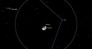 Saturn and the moon put on a celestial show Sunday night. Here’s how to see it