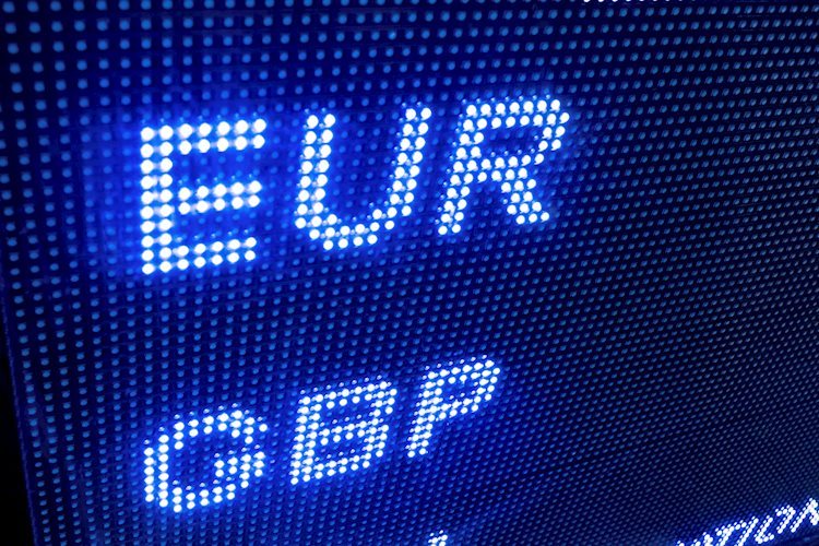 EUR/GBP Price Analysis: Negative trend continues, downside risks prevail