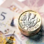 Pound Sterling Price News and Forecast: GBP/USD falls deeper below 1.3000 on strong US Dollar