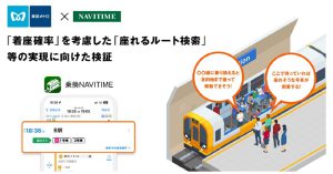 東京メトロとナビタイム、「座れるルート検索」の情報提供へ検証開始、「着座確率」を推定