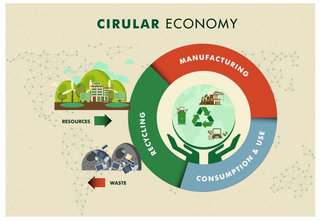 Economia_Economia circolare Strategie per ridurre le tasse locali_1