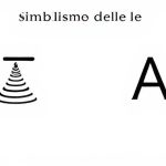 Il Simbolismo delle Lettere: Forma, Suono e Significato